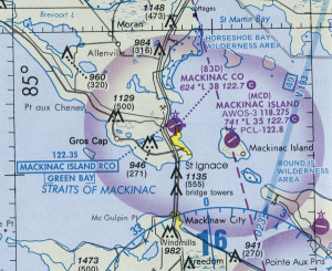 VFR navigation chart excerpt showing St. Ignace and Mackinac Island.