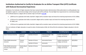 Institutions Authorized to Certify its Graduates for an Airline Transport Pilot (ATP) Certificate  with Reduced Aeronautical Experience