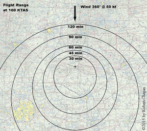 Concentric flight range rings with wind.